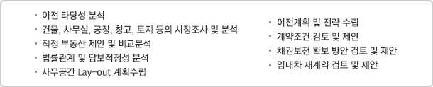 이전 타당성 분석 / 이전계획 및 전략 수립 / 건물, 사무실, 공장, 창고, 토지 등의 시장조사 및 분석 / 계약조건 검토 및 제안 / 적정 부동산 제안 및 비교분석 / 채권보전 확보 방안 검토 및 제안 / 법률관계 및 담보적정성 분석 / 임대차 재계약 검토 및 제안 / 사무공간 Lay-out 계획수립