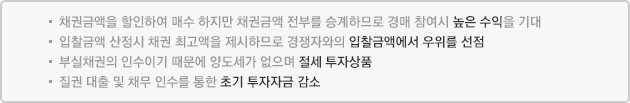 채권금액을 할인하여 매수 하지만 채권금액 전부를 승계하므로 경매 참여시 높은 수익을 기대 / 입찰금액 산정시 채권 최고액을 제시하므로 경쟁자와의 입찰금액에서 우위를 선점 / 부실채권의 인수이기 때문에 양도세가 없으며 절세 투자상품 / 질권 대출 및 채무 인수를 통한 초기 투자자금 감소