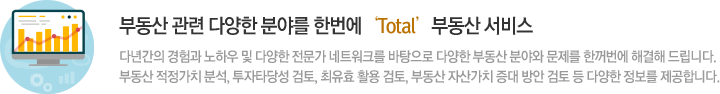 부동산 관련 다양한 분야를 한번에‘Total’부동산 서비스 다년간의 경험과 노하우 및 다양한 전문가 네트워크를 바탕으로 다양한 부동산 분야와 문제를 한꺼번에 해결해 드립니다. 부동산 적정가치 분석, 투자타당성 검토, 최유효 활용 검토, 부동산 자산가치 증대 방안 검토 등 다양한 정보를 제공합니다.