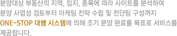 분양대상 부동산의 지역, 입지, 종목에 따라 사이트를 분석하여 분양 사업성 검토부터 마케팅 전략 수립 및 전단팀 구성까지 ONE-STOP 대행 시스템에 의해 조기 분양 완료를 목표로 서비스를 제공합니다.