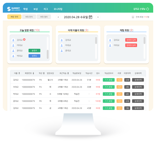 써밋 국어 시스템